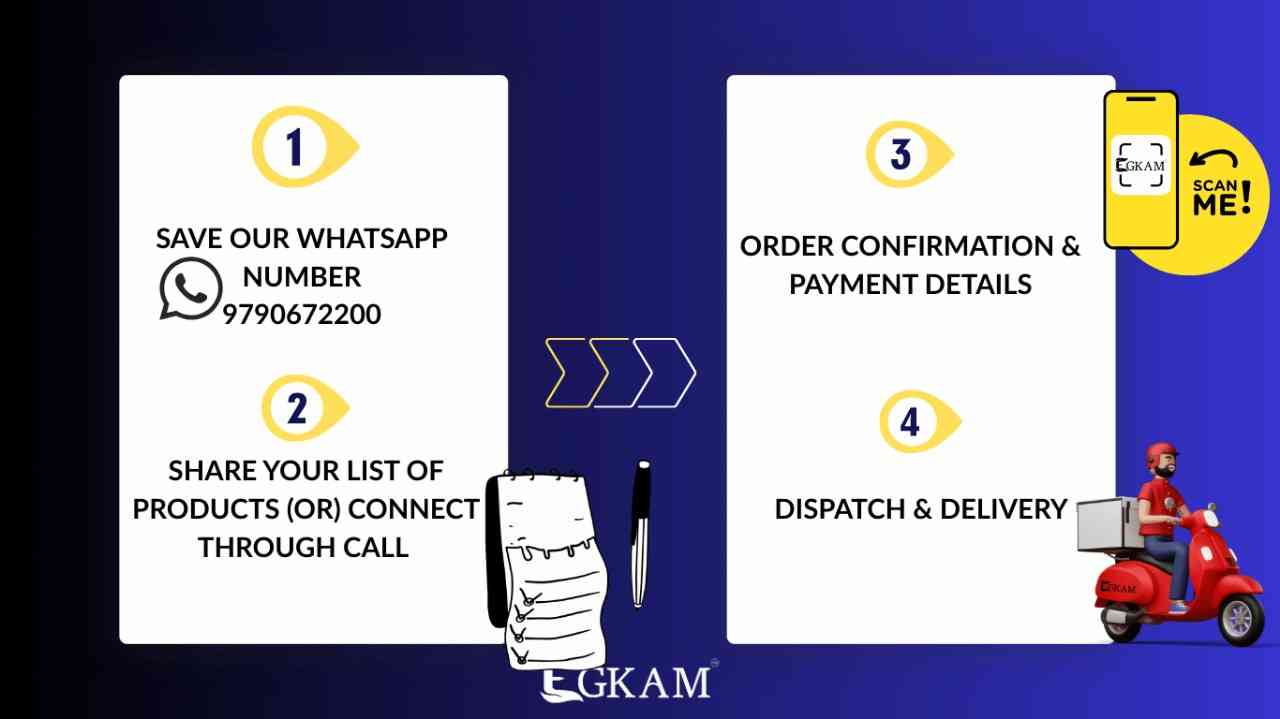 Browse and Add Products